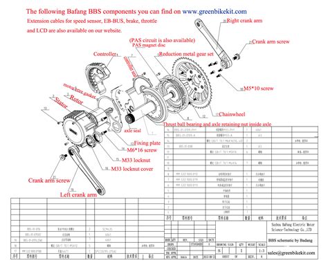 bbs02 parts diagram